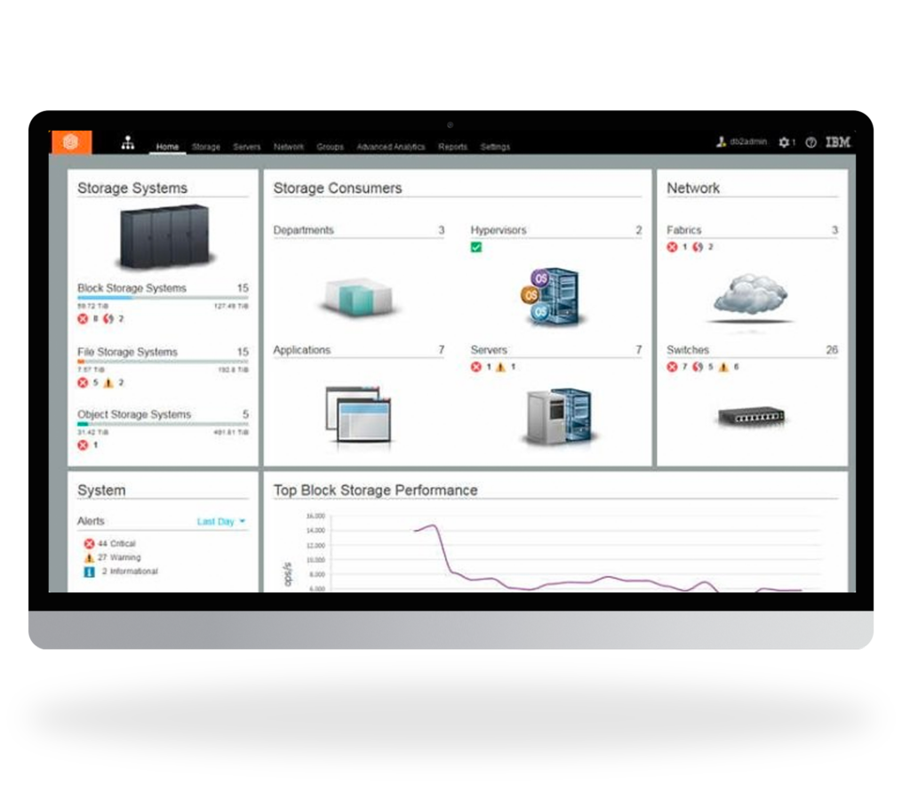 IBM Storage Insights PRO with Covenco IBM Storage Insights PRO with Covenco