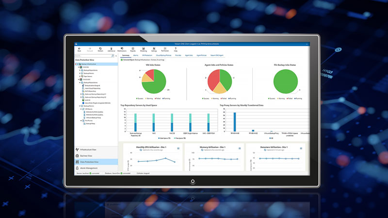 Veeam One Monitoring and Reporting Services