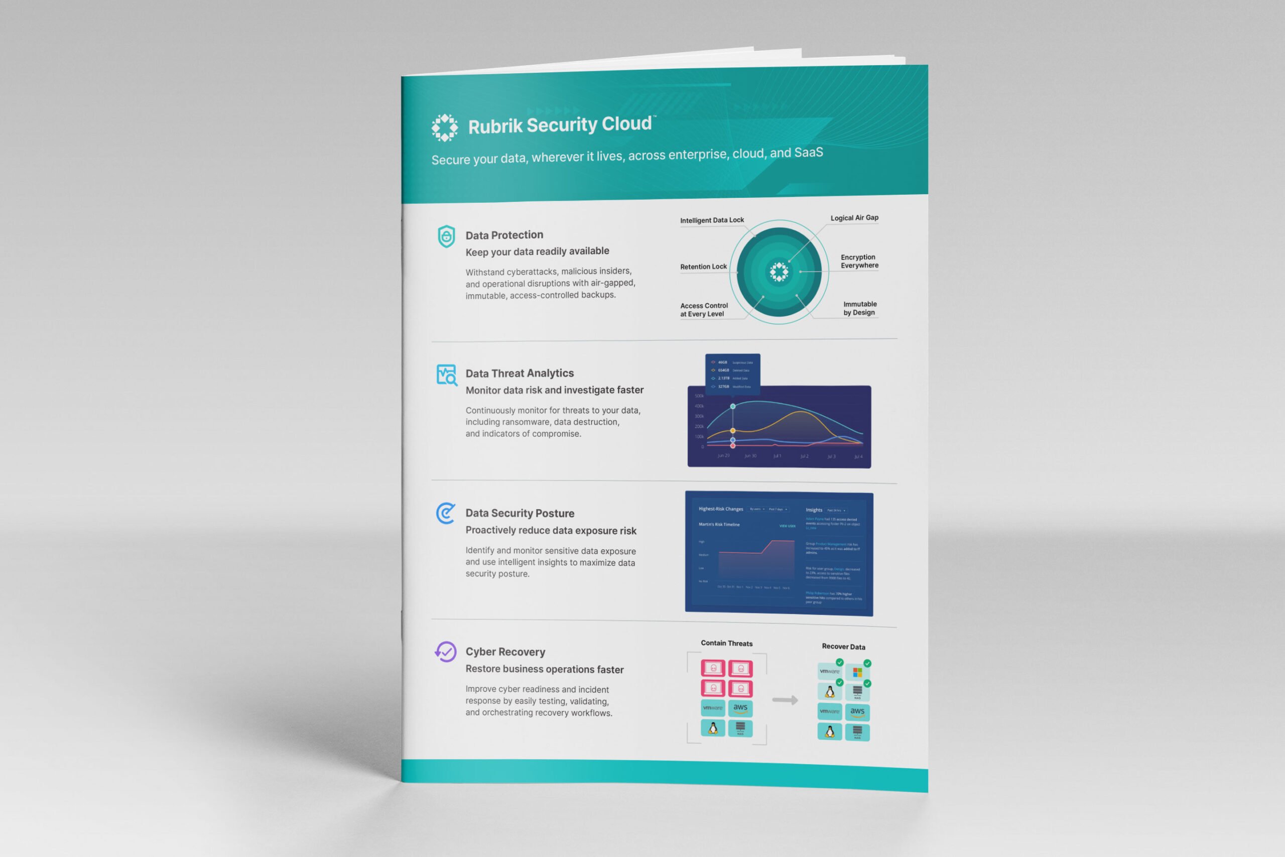 Rubrik Security Cloud Service Provider UK